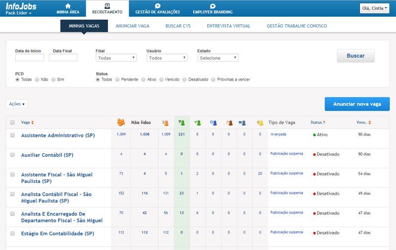 Como posso recuperar os currículos recebidos por e-mail?